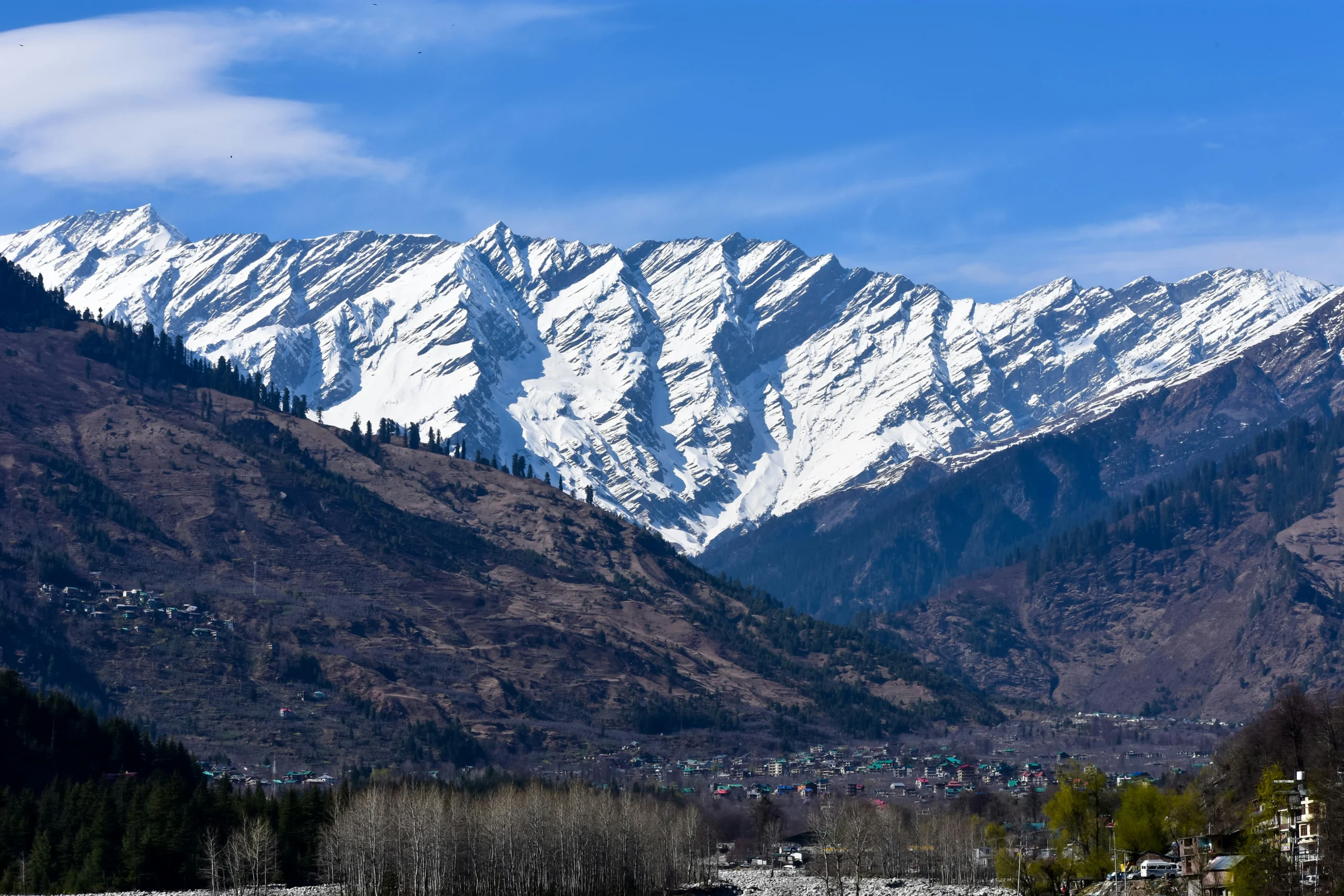 Manali Solang Valley Snow Peaks